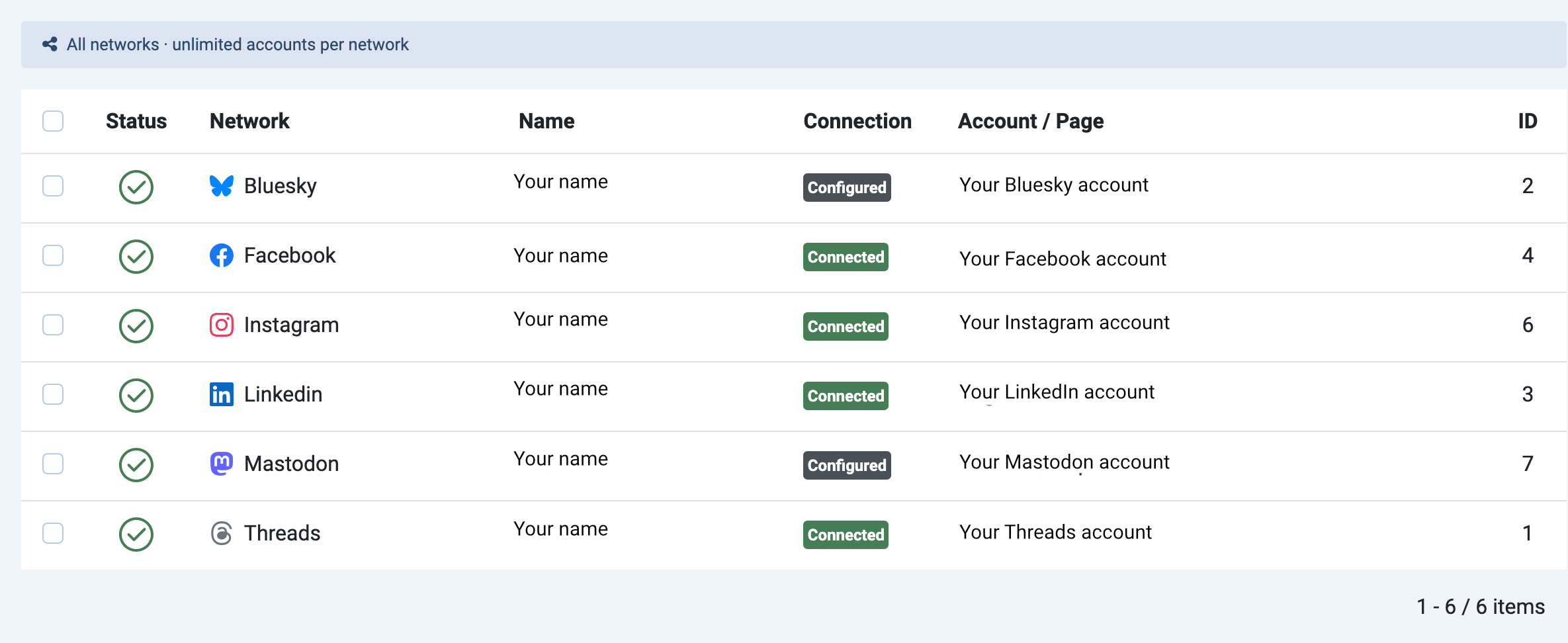Content Amplifier - Social media channels