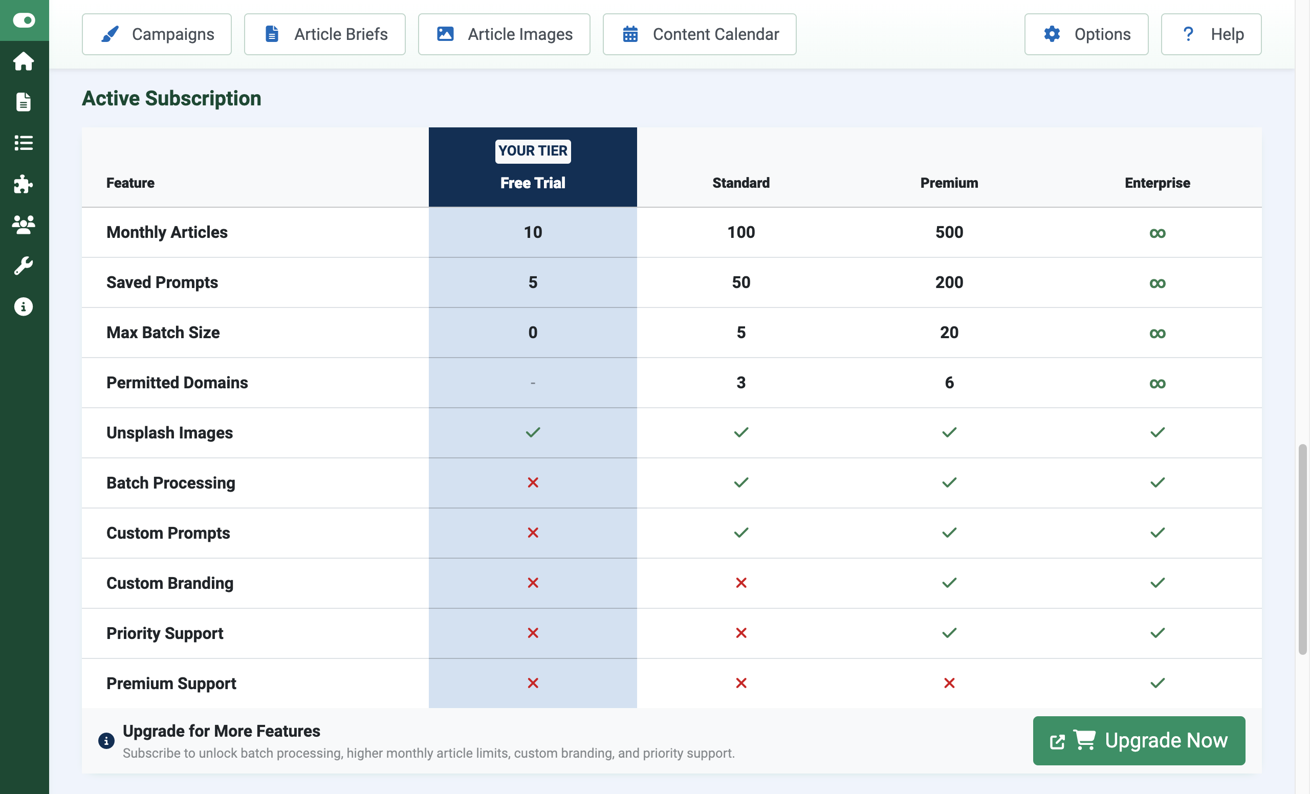 Example Feature comparison table